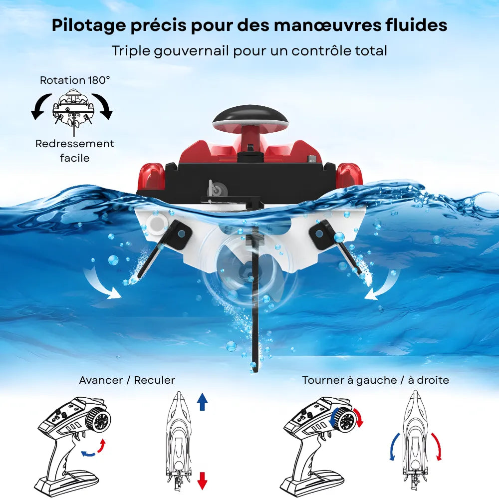 Bateau Télécommandé